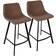 Lumisource Outlaw Bar Stool 35" 2