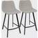 Lumisource Outlaw Bar Stool 35" 2