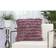 Mina Victory Paper Loop Shag Complete Decoration Pillows Purple (50.8x50.8cm)