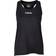 Fusion C3 Training Top Women - Black Melange