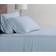 Cannon Solid Bed Sheet Blue (274.32x)