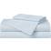 Cannon Solid Bed Sheet Blue (274.32x)