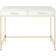 OSP Home Furnishing Alios Writing Desk 53.3x107cm 2pcs