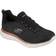 Skechers Summits W - Black Mesh/Rose Gold Trim