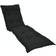 Fritab Canyon Stolsdyna Svart (77x60cm)