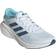 adidas Supernova 2.0 W - Cloud White/Wonder Steel/Bliss Blue