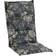 Fritab Fiber Stolsdyna Svart (75x50cm)