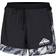 Nike Dri-FIT Flex Stride Running Shorts Men - Black/Dark Smoke Grey/White