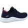 Skechers Ultra Flex 2.0 W - Navy/Hot Pink