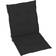 vidaXL 100x50x4cm 6-pack Coussin de chaise Noir (100x50cm)