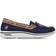 Skechers Arch Fit Up Lift Shoreline - Navy