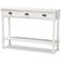 Baxton Studio Garvey Console Table 13x45.3"