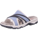 Rieker Sandals - Blue