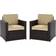 Crosley Furniture Palm Harbor 2-pack Lounge Chair