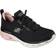 Skechers GStp Sp LUp Ld21 W - Black/Pink