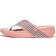 Fitflop Surfa - Corralina Mix