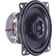 Audio System MXC 100 EVO