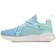 Puma Big Kid's Softride Rift Slip-On Ombre 2 - Ethereal Blue/Aruba Blue