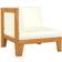 vidaXL 3058148 Loungeset, Bord inkl. 2 Stolar & 2 Soffor