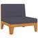 vidaXL 3058146 Loungesæt, borde inkl. 2 stole