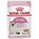 Royal Canin Kitten Loaf 12x85g