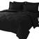 CozyLux All Season Bed Linen Pink, Blue, Green, Grey, White, Black (259.1x228.6cm)