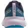 Brooks Glycerin 20 W - Peacoat/Ocean/Pastel Lilac