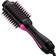 Umeely 4 in 1 Hair Dryer & Volumizer