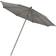 Artwood Portofino Parasoll 300cm