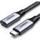 Ugreen USB C-USB C 3.2 Gen.2 M-F