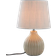 Jotex MONDO Bordslampa 34cm
