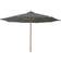 Fritab P300 Nice Parasol 300cm