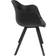 Kare Design Brentwood Armchair 77.5cm 2pcs