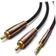 Ugreen 2RCA-3.5mm 2m