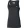 Mizuno Impulse Core Tank