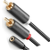 UGREEN 2RCA-3.5mm 5m