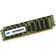 OWC DDR4 2933MHz ECC Reg 12 x 64GB (OWC2933R6M768)