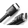 UGREEN HDMI-HDMI 5m