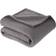 Martex Super Soft Anti Static Filt Vit (274.3x228.6cm)