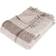 Arctic Norwegian Filt Brun, Beige (200x130cm)