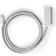 Nedis USB C-HDMI M-F 2m