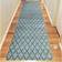 Pierre Cardin 2053B Diamond Turkos 80x300 cm