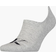 Calvin Klein Logo Invisible Socks