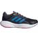 adidas Respons M