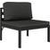 vidaXL 3115923 Lounge-Set, 1 Tisch einschl. 6 Sofas