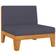vidaXL 3058108 Loungeset, 1 Bord inkl. 3 Soffor