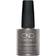 CND Vinylux Gel-Like Effect Top Coat 0.5fl oz