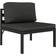 vidaXL 3107786 Loungeset, 1 Bord inkl. 4 Soffor