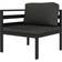 vidaXL 3107819 Loungesæt, 1 borde inkl. 9 sofaer
