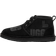 UGG Neumel Scatter Graphic